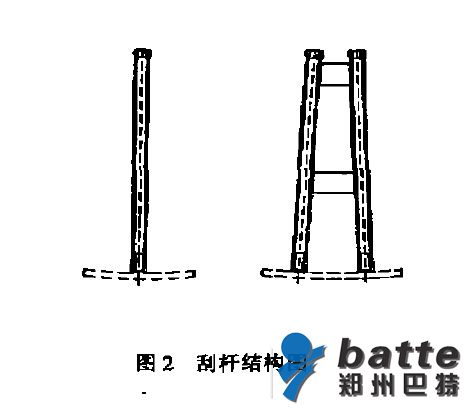 熔体泵故障