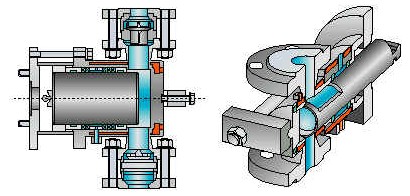 郑州巴特计量泵因其动力驱动和流体输送方式的不同,计量泵可以大致